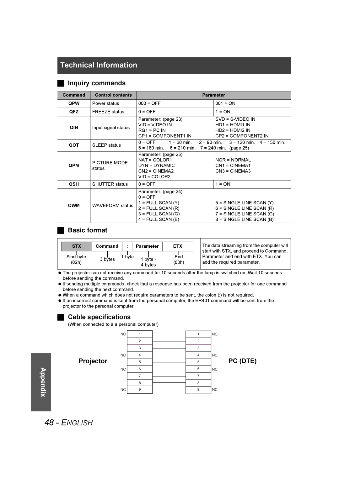 Panasonic PT-AE1000U manual Inquiry commands, Basic format, Cable specifications, Projector 