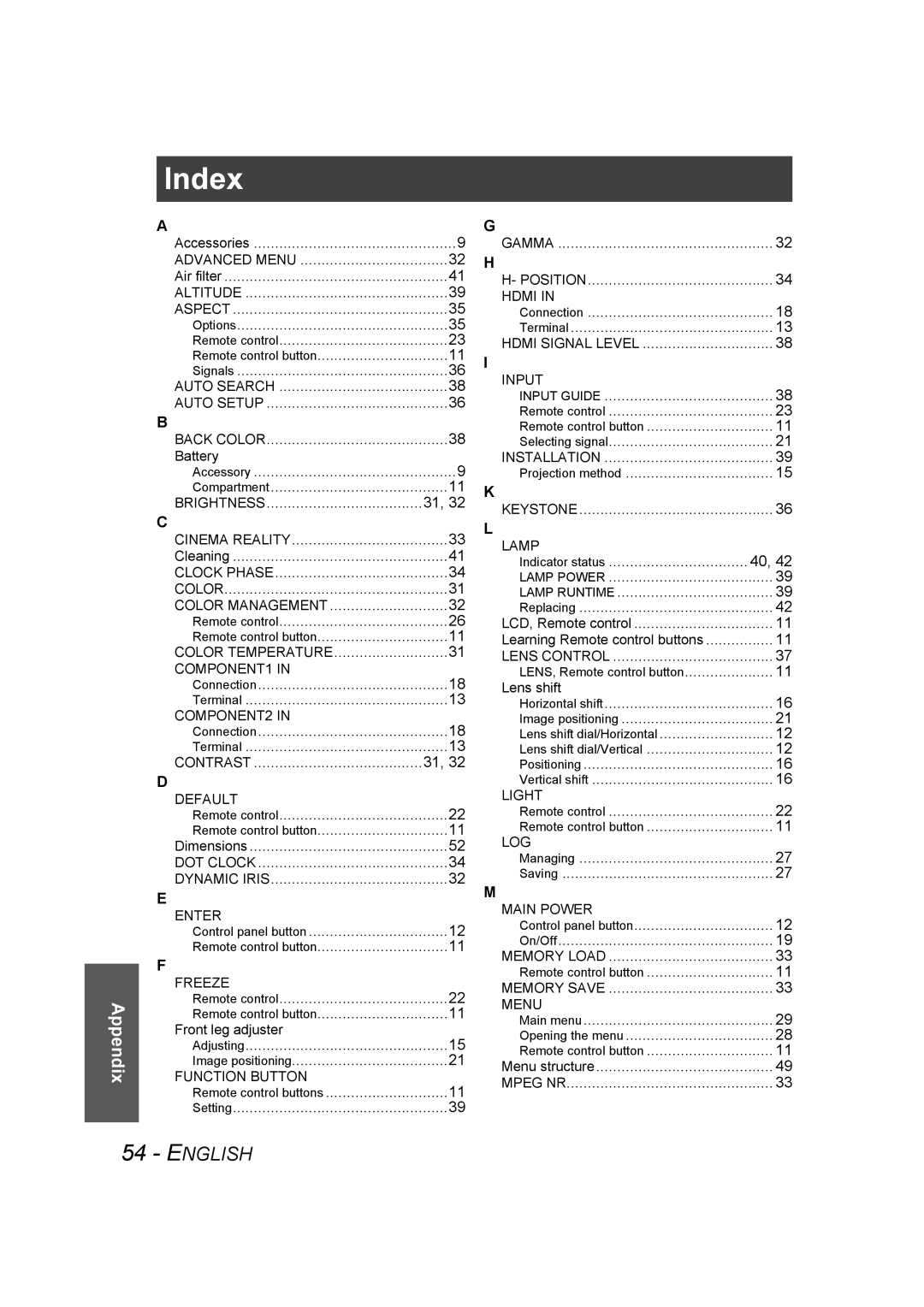 Panasonic PT-AE1000U manual Index, DOT Clock Dynamic Iris 