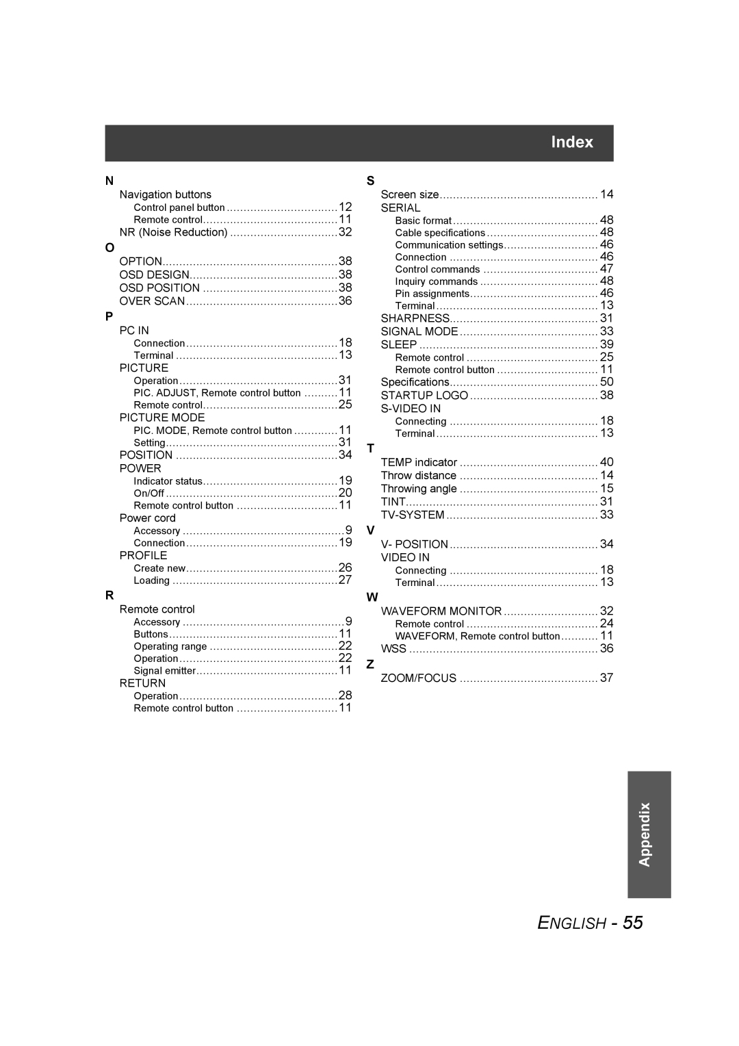 Panasonic PT-AE1000U manual Index 