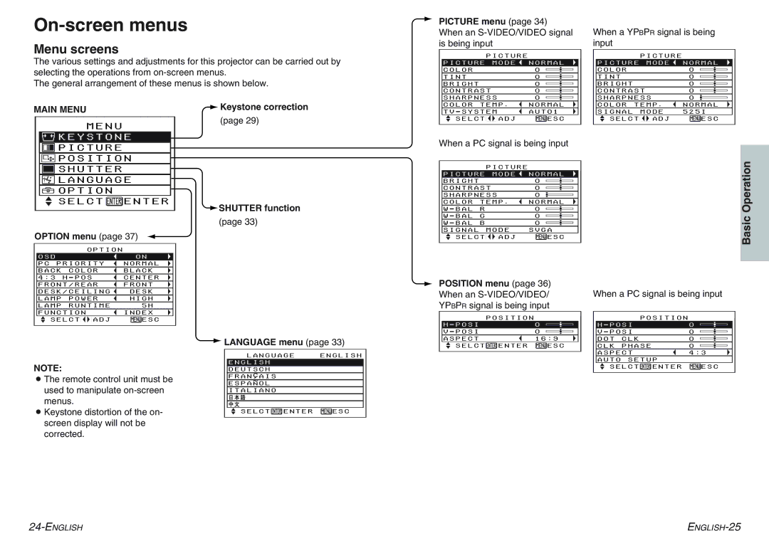 Panasonic PT-AE100E manual On-screen menus, Menu screens 