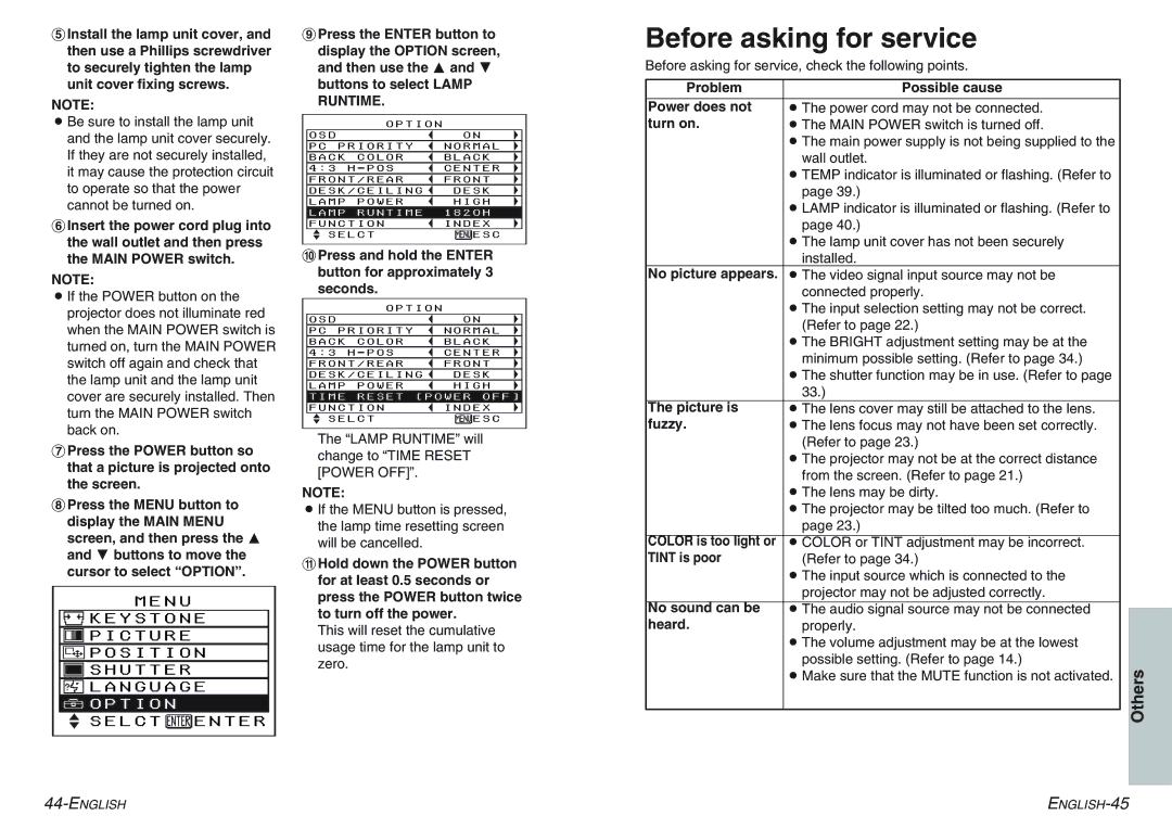 Panasonic PT-AE100E manual Before asking for service 