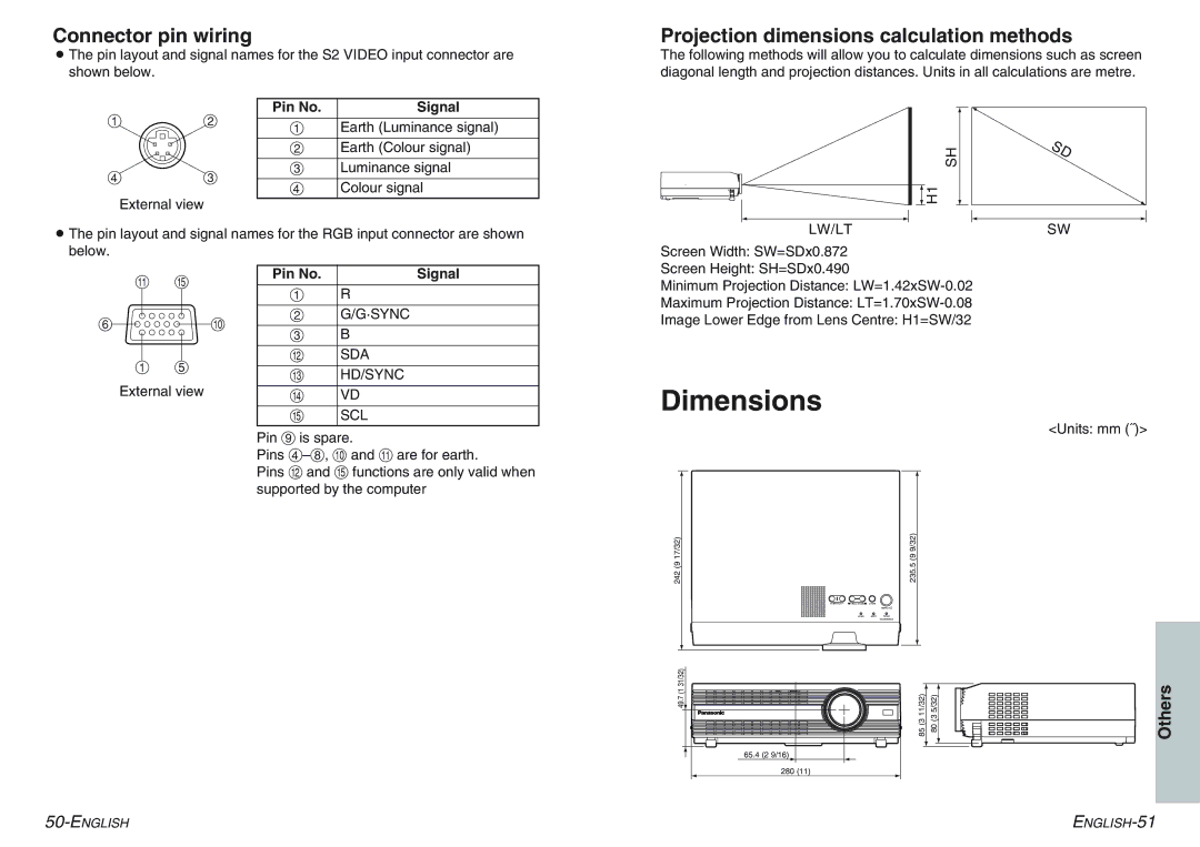 Panasonic PT-AE100E manual Dimensions, Connector pin wiring, Projection dimensions calculation methods, Pin No Signal 