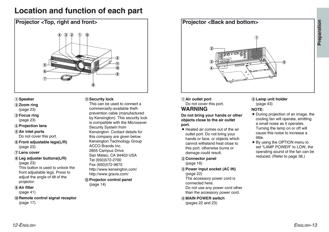 Panasonic PT-AE100E manual Location and function of each part, Projector Top, right and front 