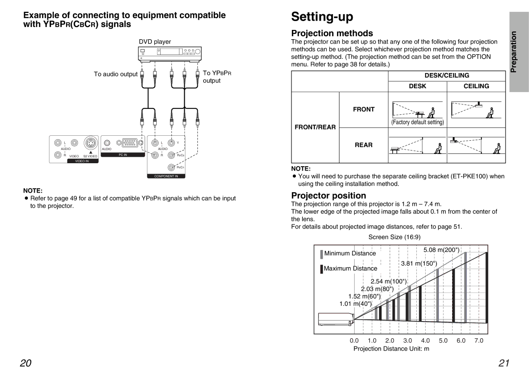 Panasonic PT-AE100U manual Setting-up, Projection methods, Projector position 