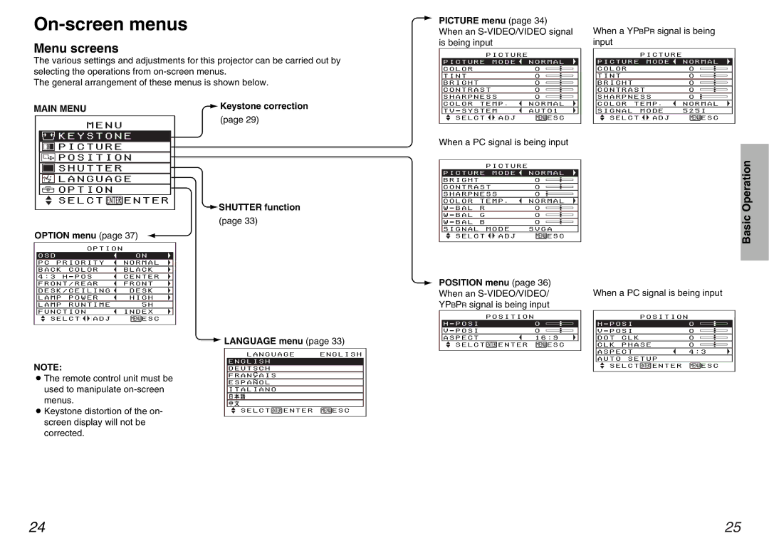 Panasonic PT-AE100U manual On-screen menus, Menu screens 