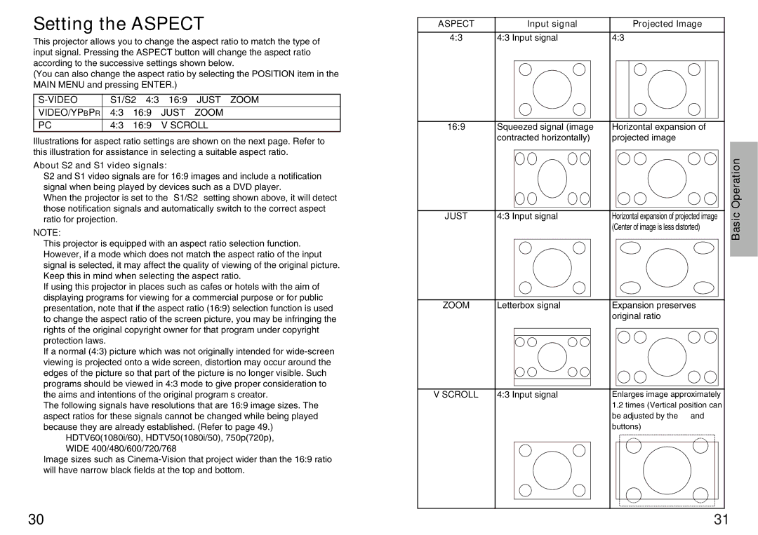 Panasonic PT-AE100U manual Setting the Aspect, About S2 and S1 video signals, Input signal Projected Image 169 