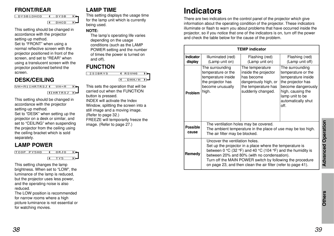 Panasonic PT-AE100U manual Indicators, Temp indicator 