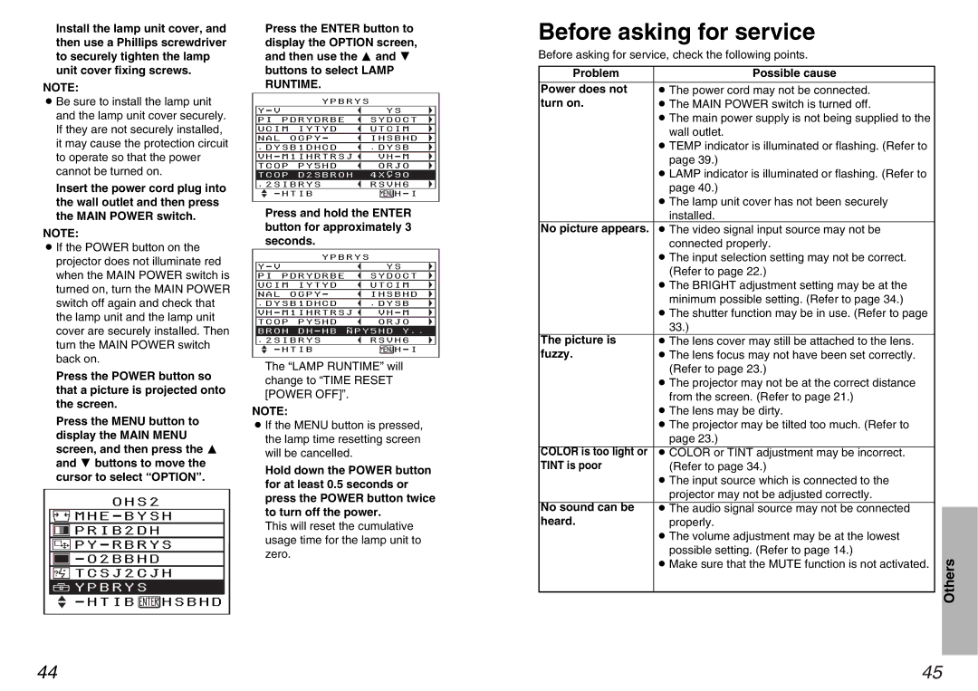 Panasonic PT-AE100U manual Before asking for service 