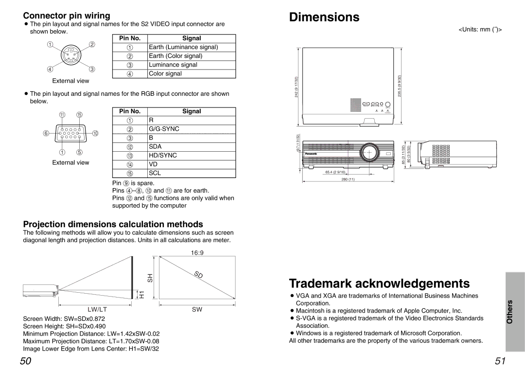 Panasonic PT-AE100U manual Dimensions, Trademark acknowledgements, Connector pin wiring 