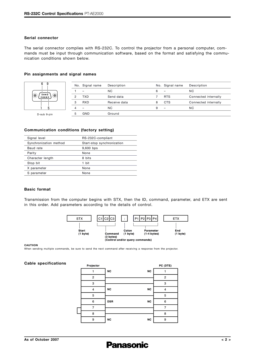 Panasonic PT AE2000 RS-232C Control Specifications PT-AE2000 Serial connector, Pin assignments and signal names 