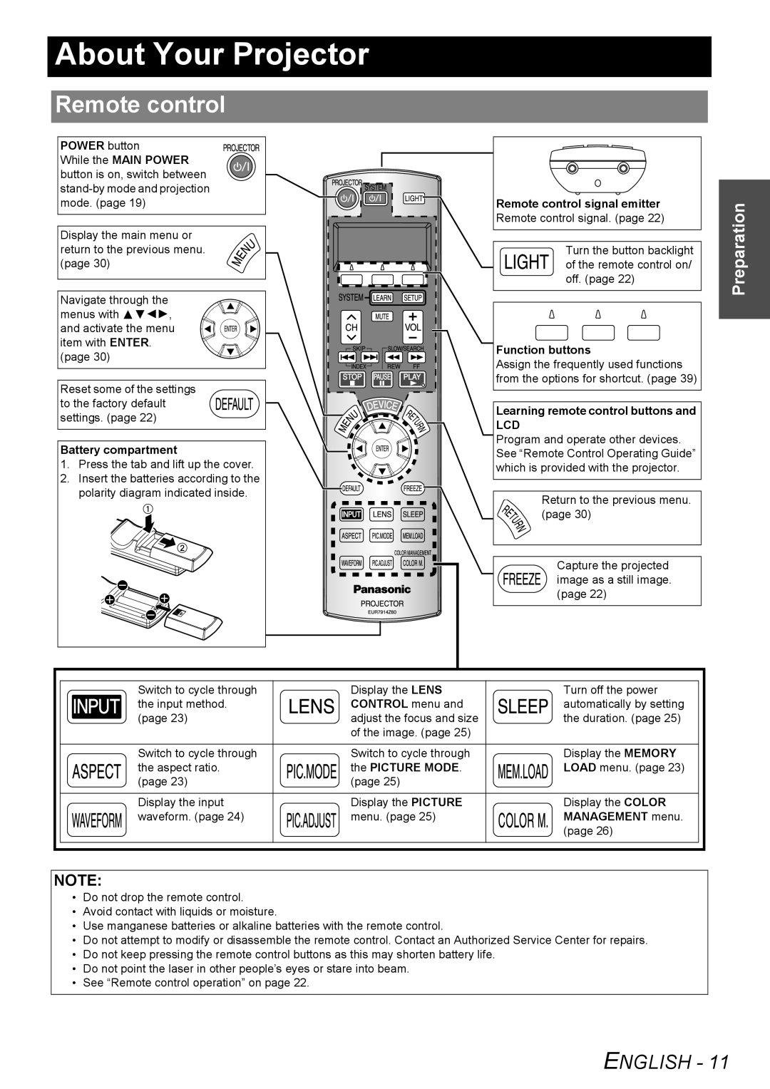 Panasonic PT-AE2000U manual About Your Projector, Remote control, Lcd 