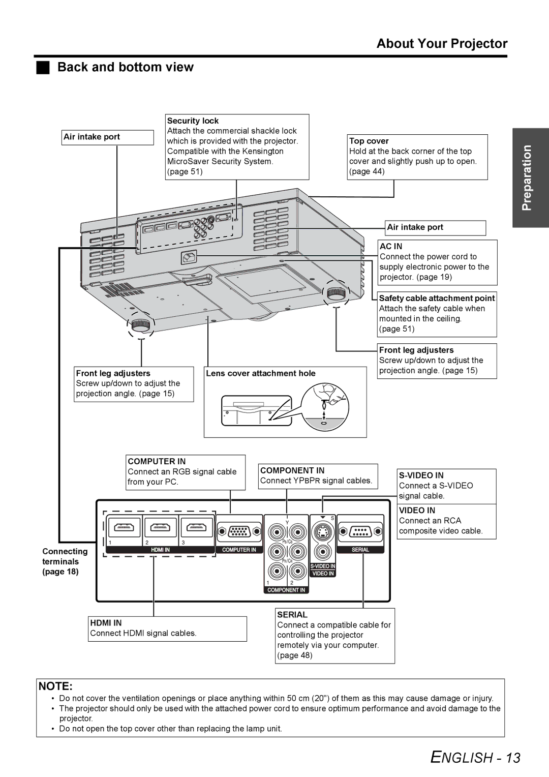 Panasonic PT-AE2000U manual About Your Projector Back and bottom view, Computer, Hdmi, Component, Serial 