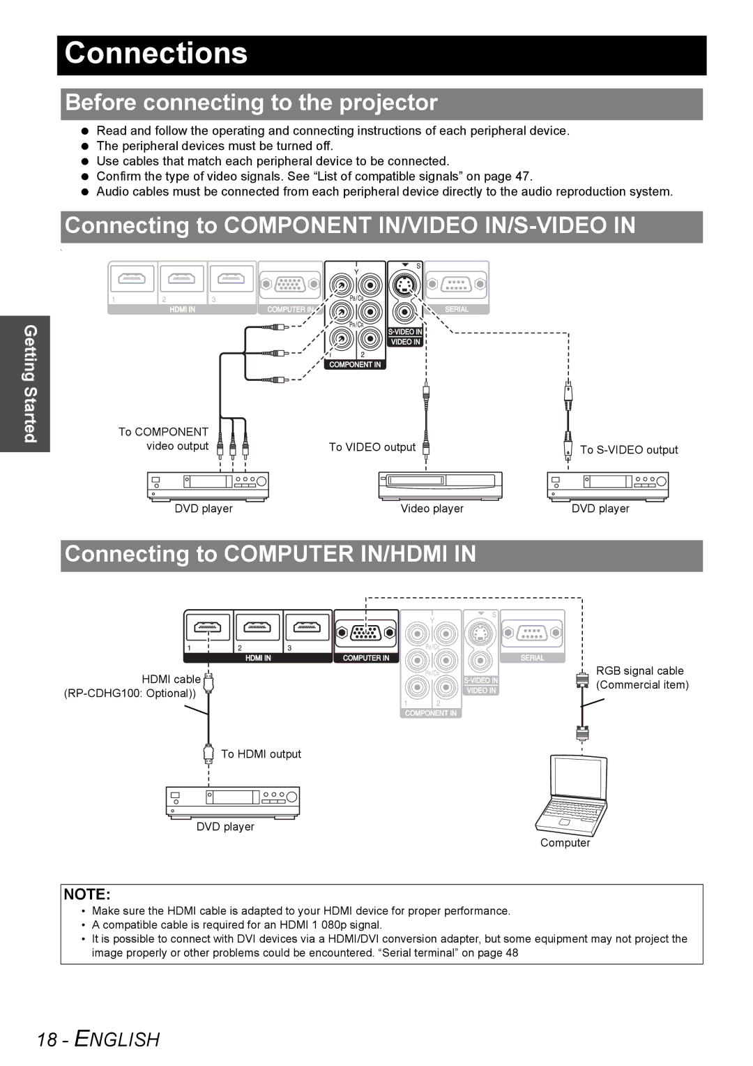 Panasonic PT-AE2000U manual Connections, Before connecting to the projector, Connecting to Component IN/VIDEO IN/S-VIDEO 