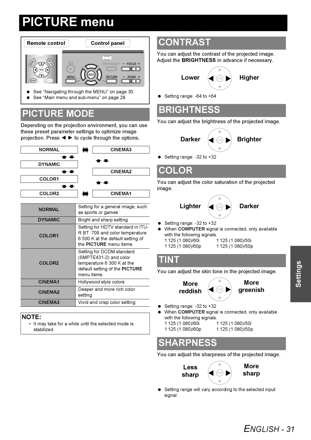 Panasonic PT-AE2000U manual Picture menu 