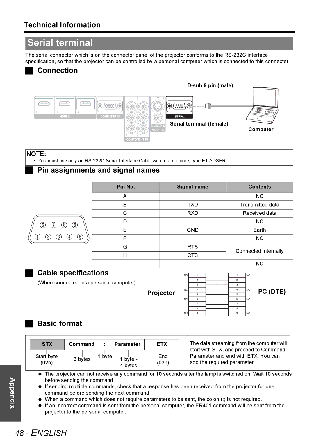 Panasonic PT-AE2000U manual Serial terminal 