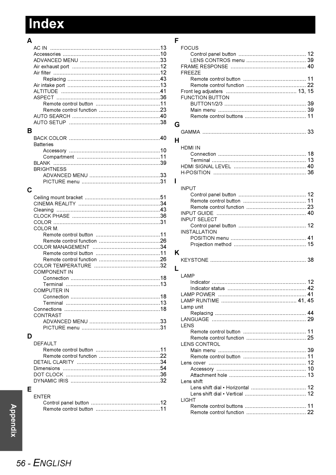 Panasonic PT-AE2000U manual Index 