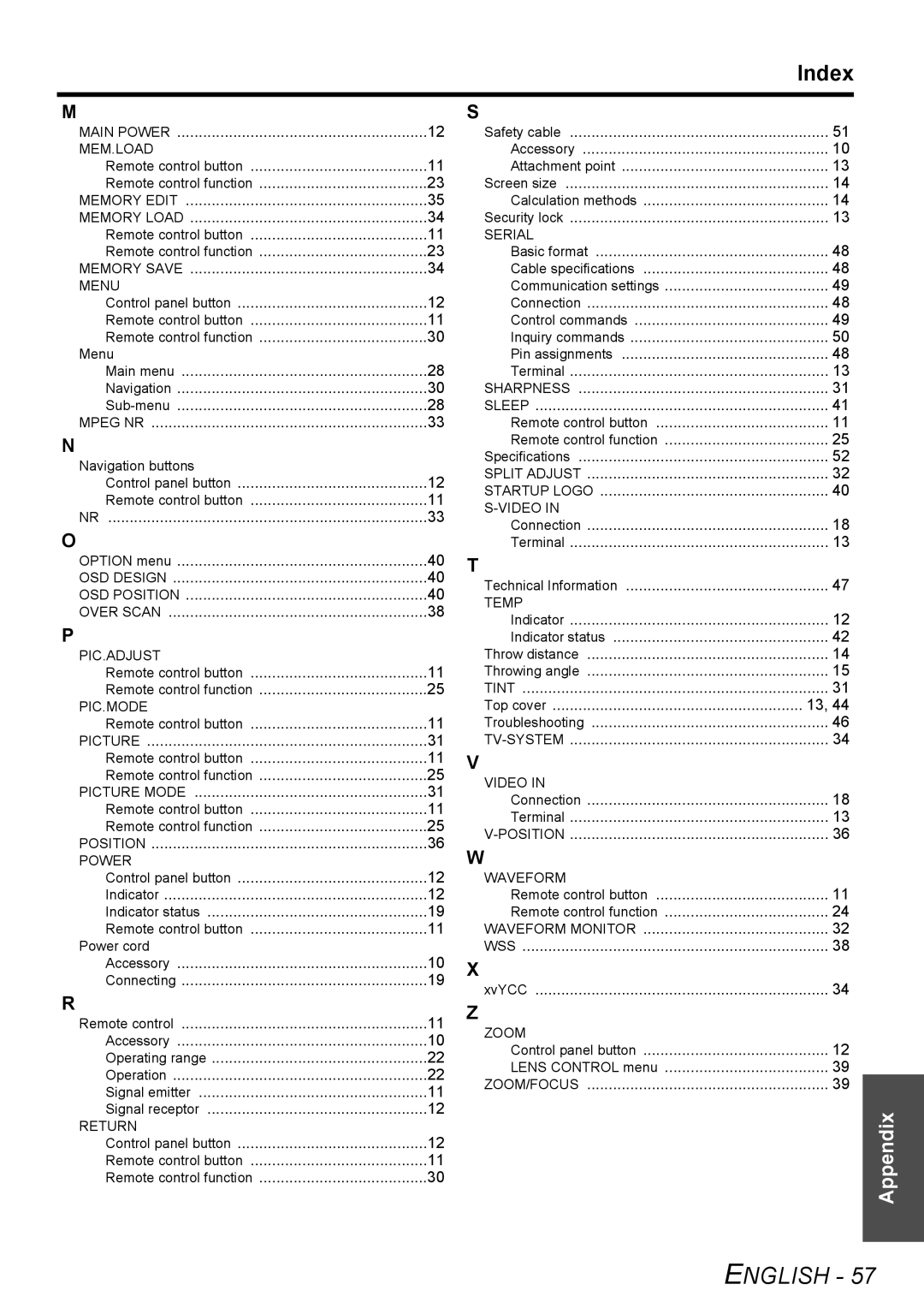 Panasonic PT-AE2000U manual Index 