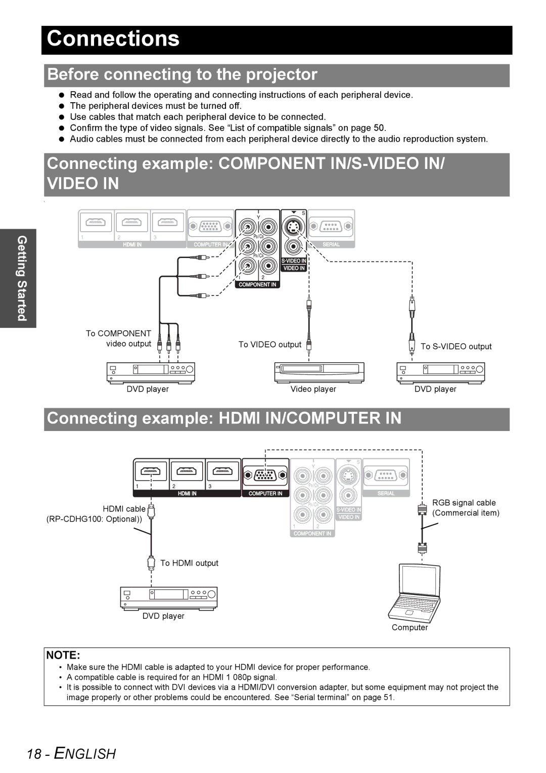 Panasonic PT-AE3000E manual Connections, Before connecting to the projector, Connecting example Component IN/S-VIDEO, Video 