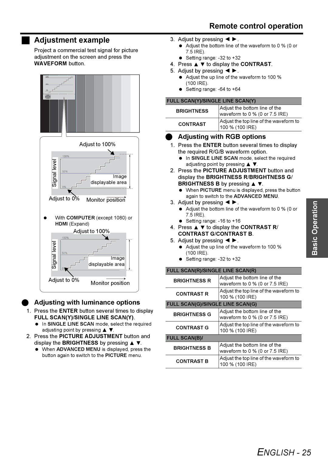 Panasonic PT-AE3000E manual Adjustment example, Adjusting with luminance options, Adjusting with RGB options 