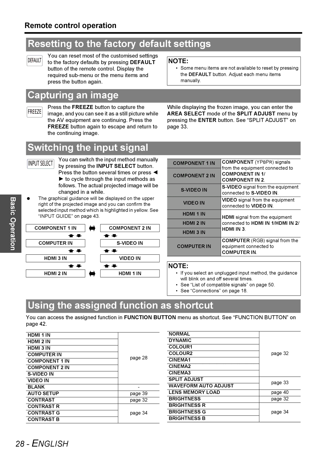 Panasonic PT-AE3000E manual Resetting to the factory default settings, Capturing an image, Switching the input signal 