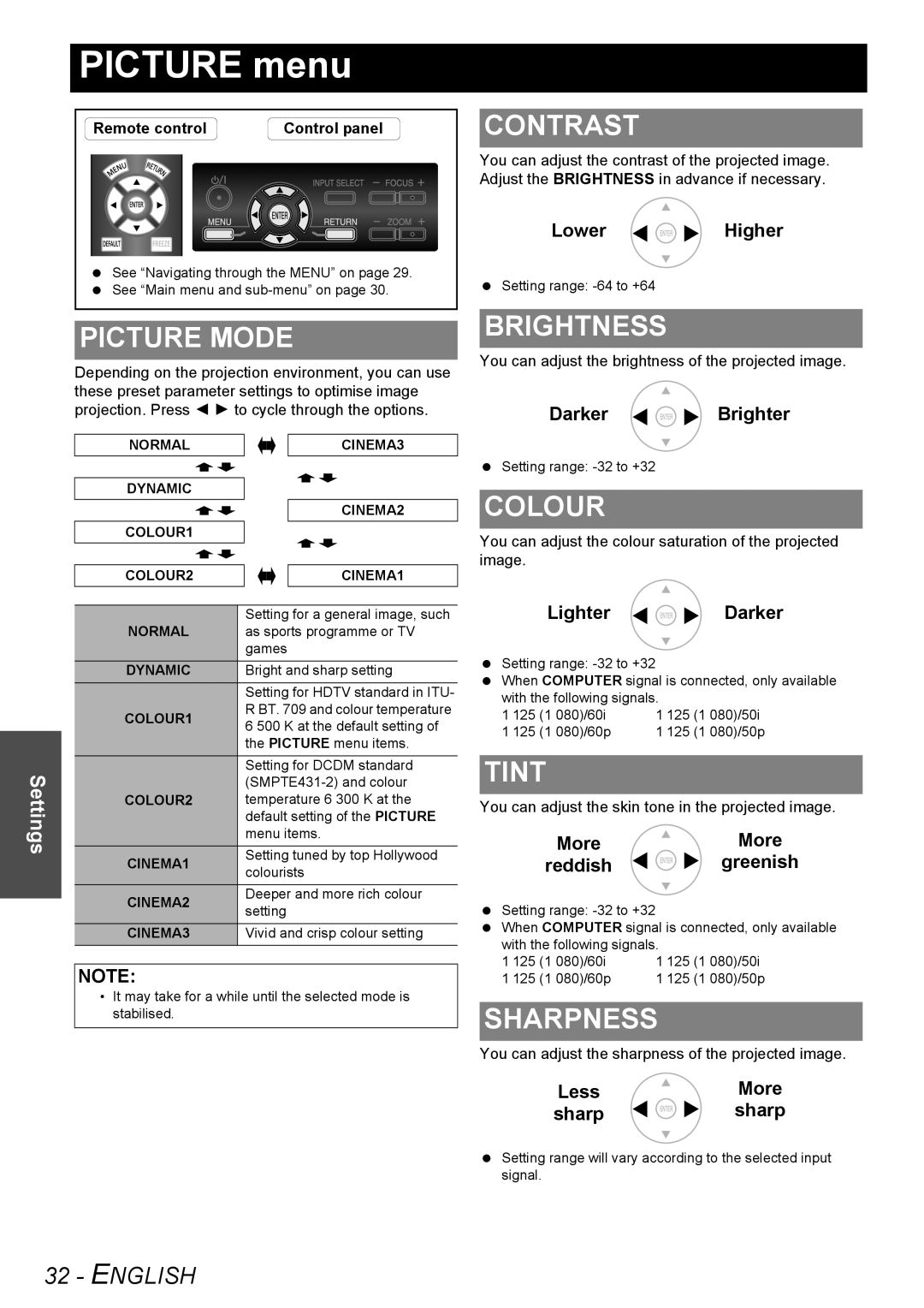 Panasonic PT-AE3000E manual Picture menu 