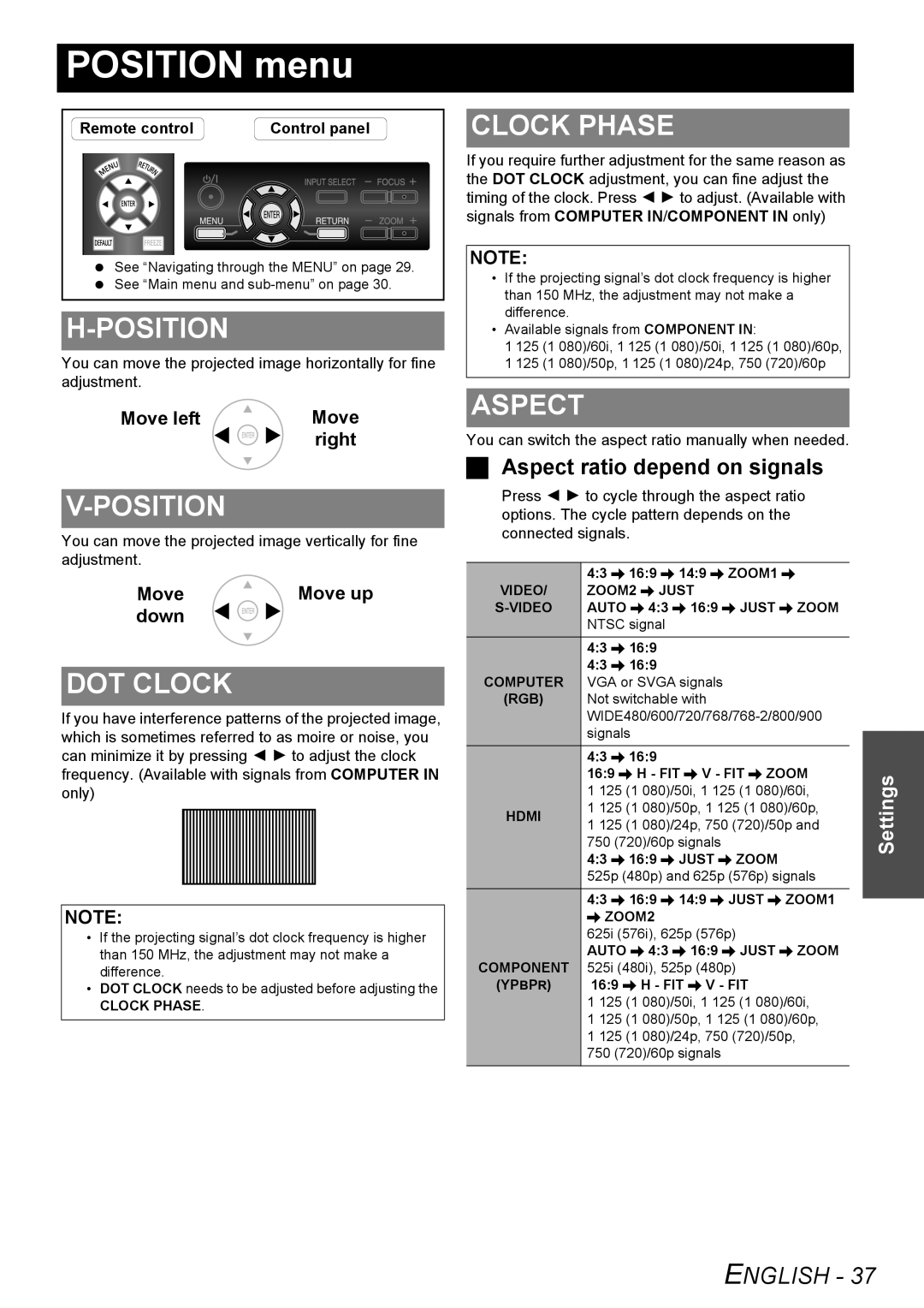 Panasonic PT-AE3000E manual Position menu, DOT Clock, Clock Phase, Aspect 