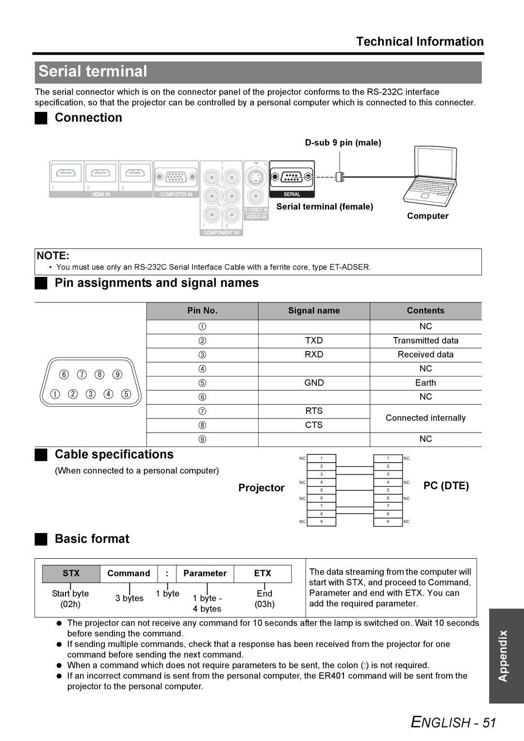 Panasonic PT-AE3000E manual Serial terminal 