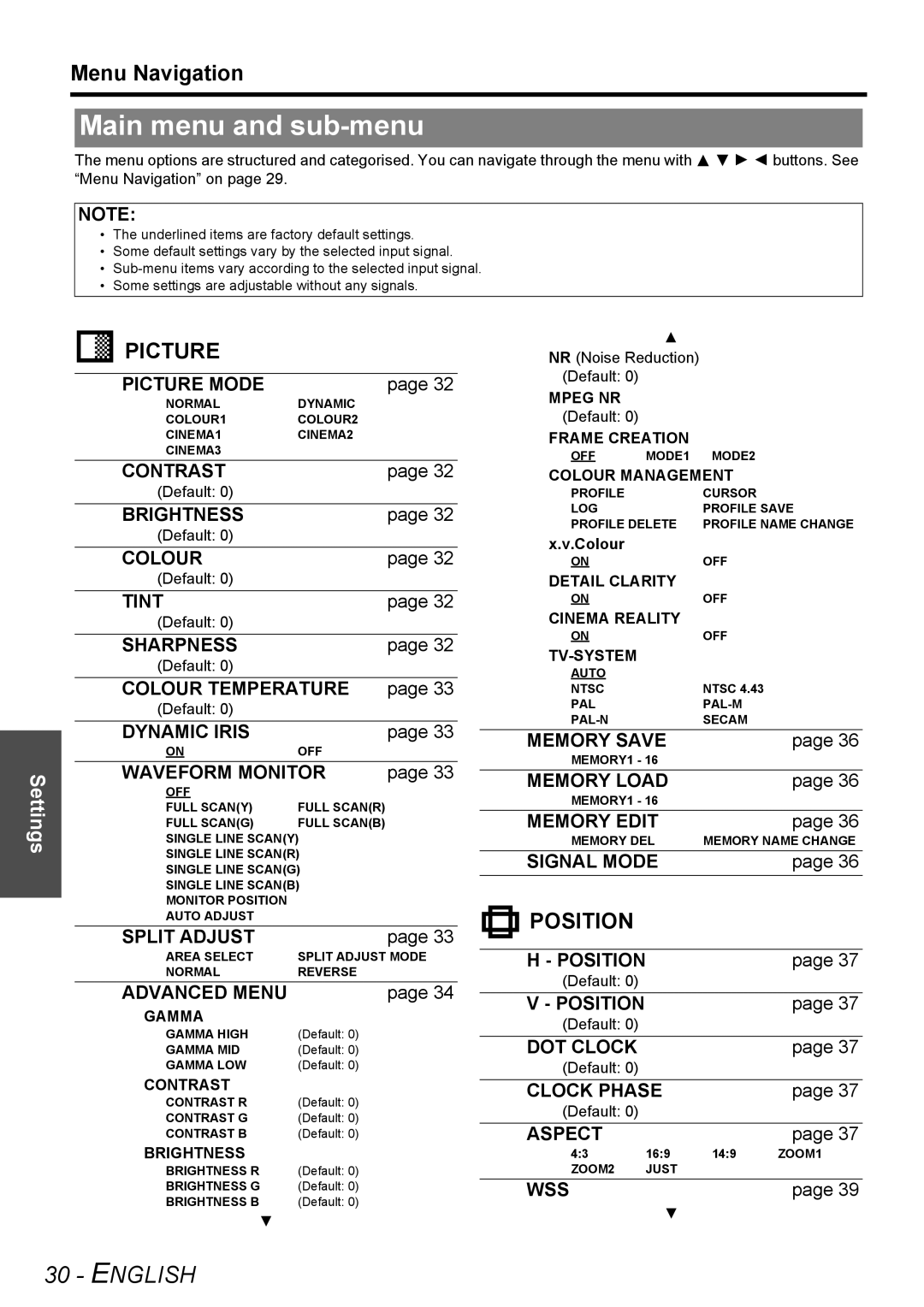 Panasonic PT-AE3000E manual Main menu and sub-menu, English, Menu Navigation, Picture, Position, Settings 