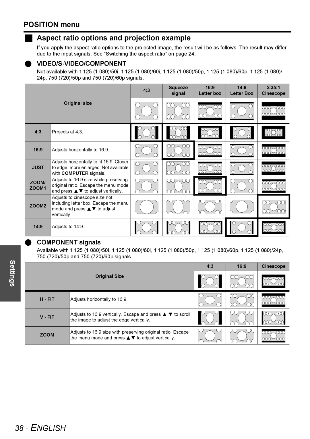 Panasonic PT-AE3000E manual English, POSITION menu Aspect ratio options and projection example, Settings 
