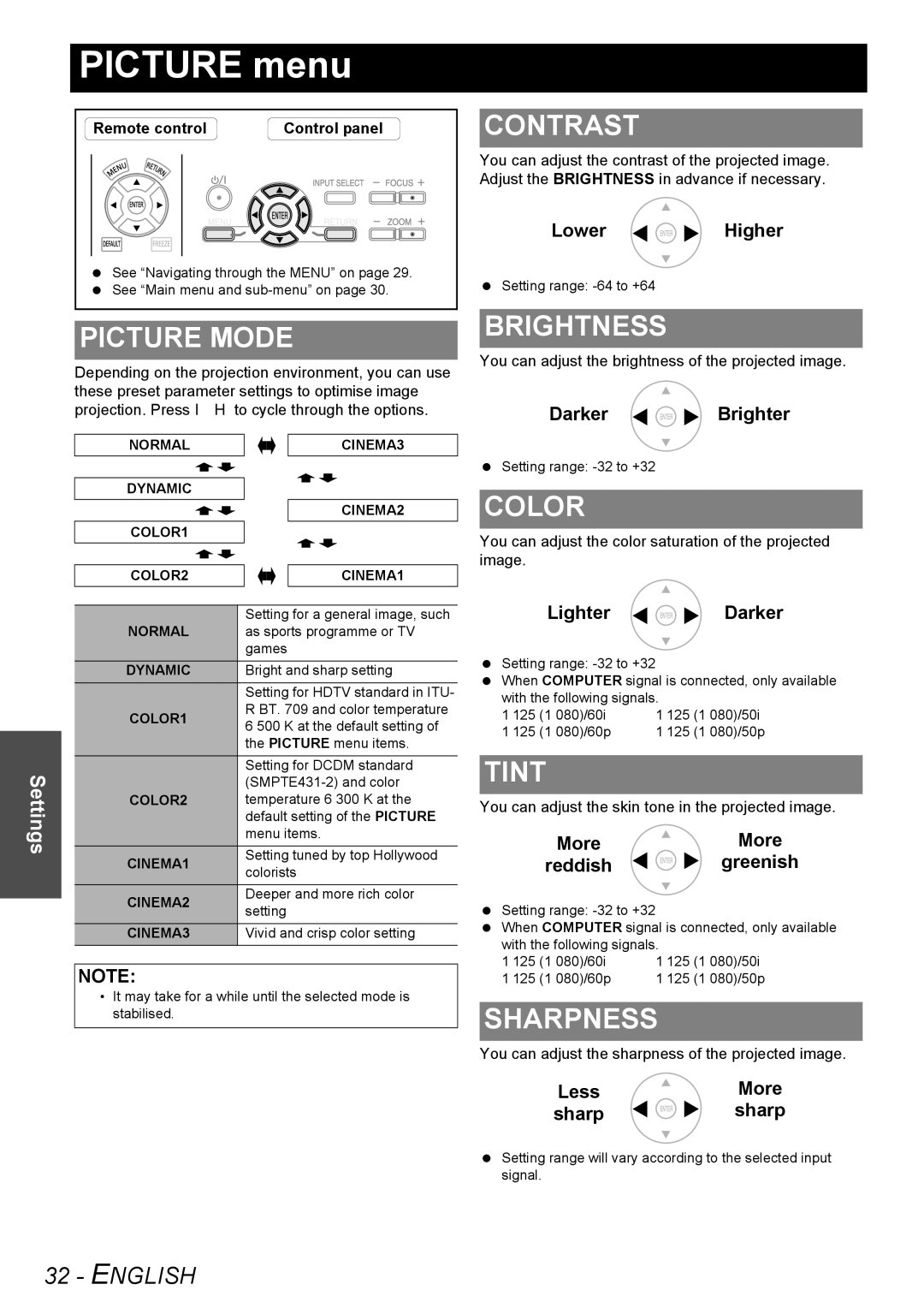 Panasonic PT-AE3000U manual Picture menu 