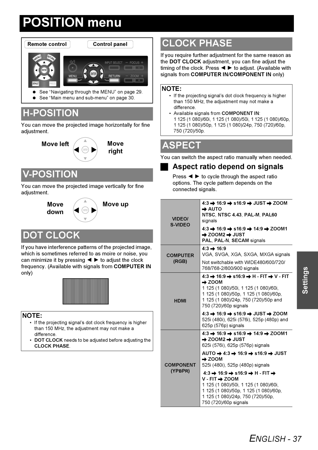 Panasonic PT-AE3000U manual Position menu, Clock Phase, DOT Clock, Aspect 