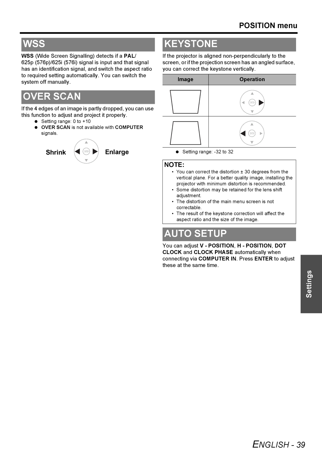 Panasonic PT-AE3000U manual Wss, Over Scan, Keystone, Auto Setup, Position menu 