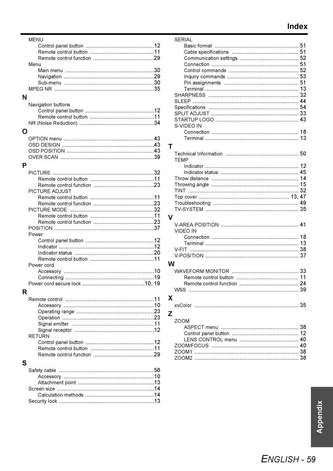 Panasonic PT-AE3000U manual Index 