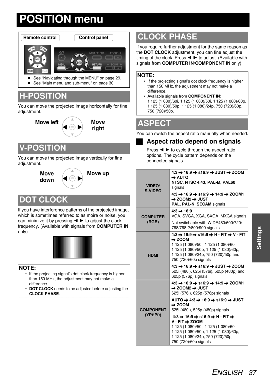 Panasonic PT-AE3000U manual Position menu, Clock Phase, DOT Clock, Aspect 