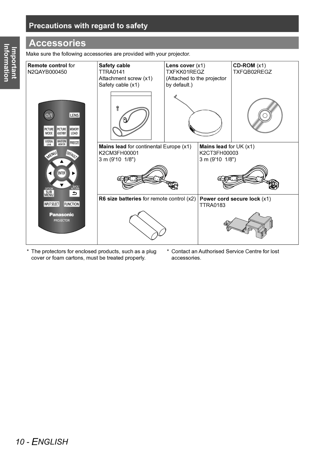 Panasonic PT-AE4000E Accessories, Remote control for Safety cable Lens cover CD-ROM, N2QAYB000450 TTRA0141 