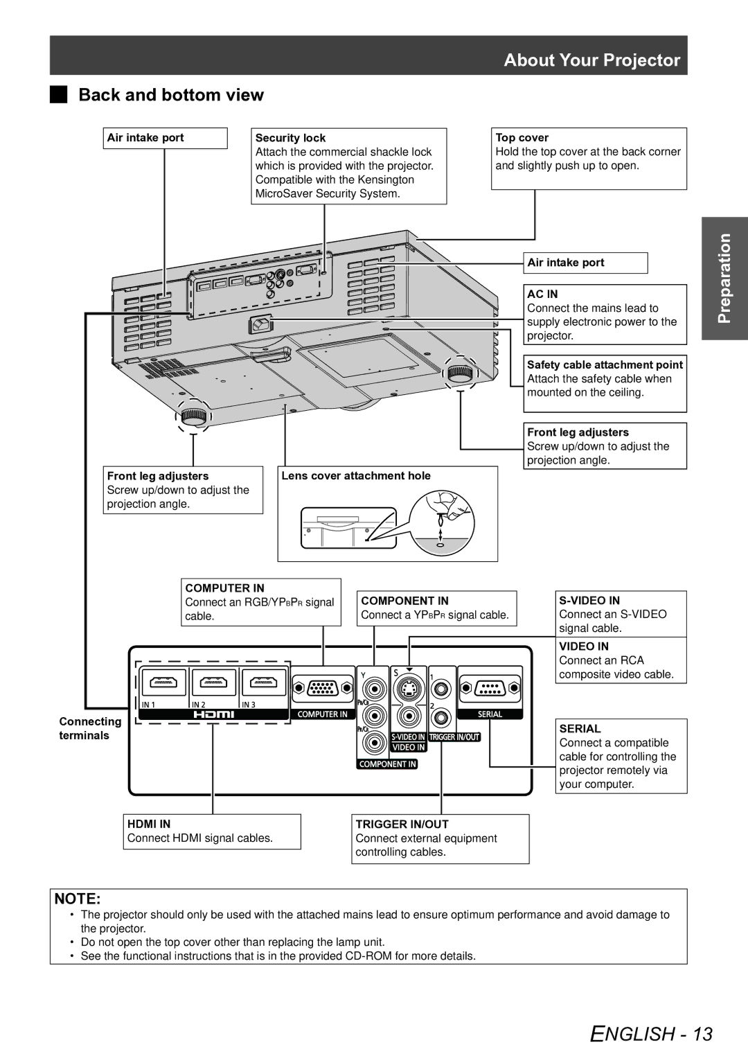 Panasonic PT-AE4000E operating instructions JJ Back and bottom view, Air intake port Security lock Top cover 