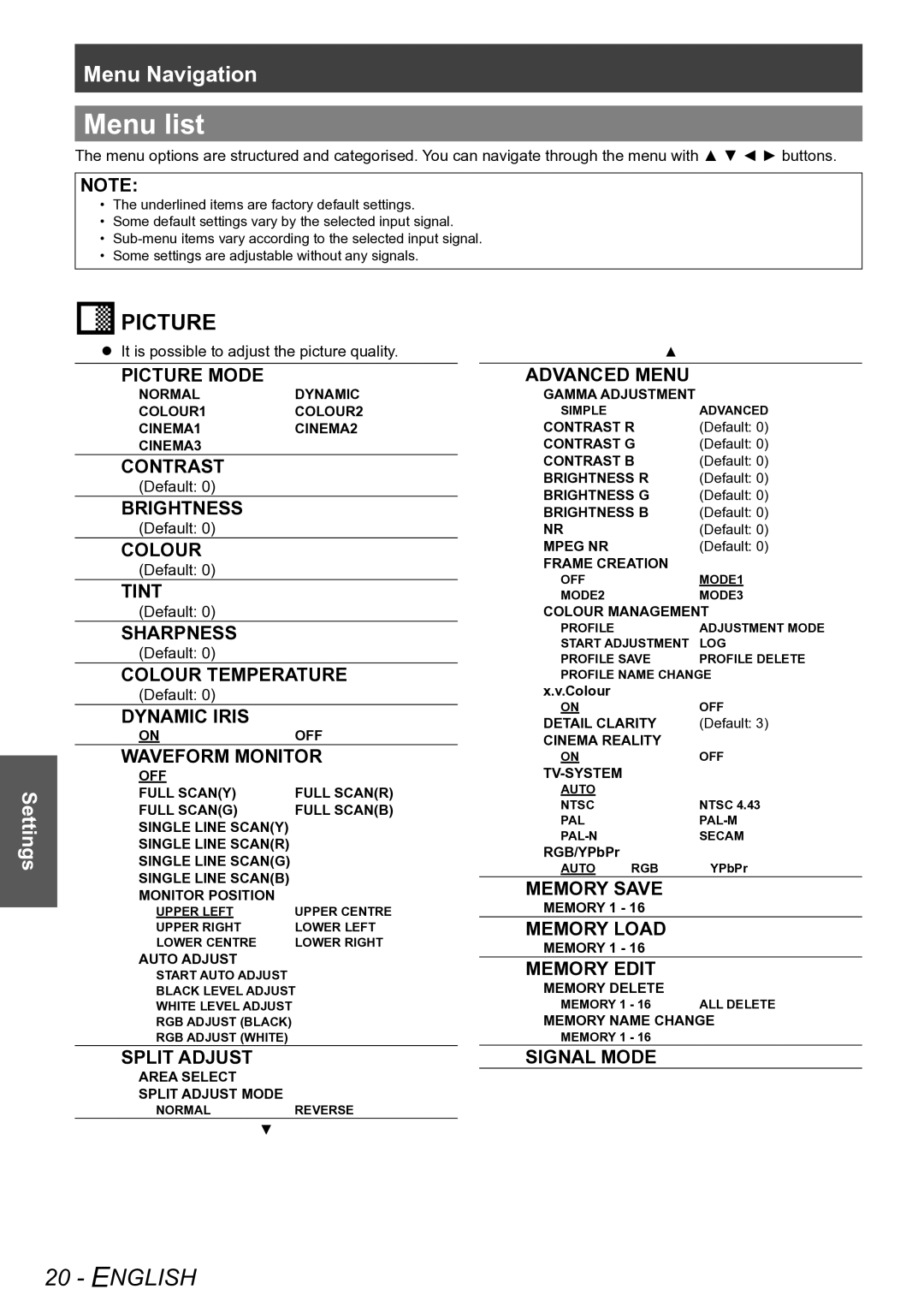 Panasonic PT-AE4000E operating instructions Menu list, It is possible to adjust the picture quality, Default 