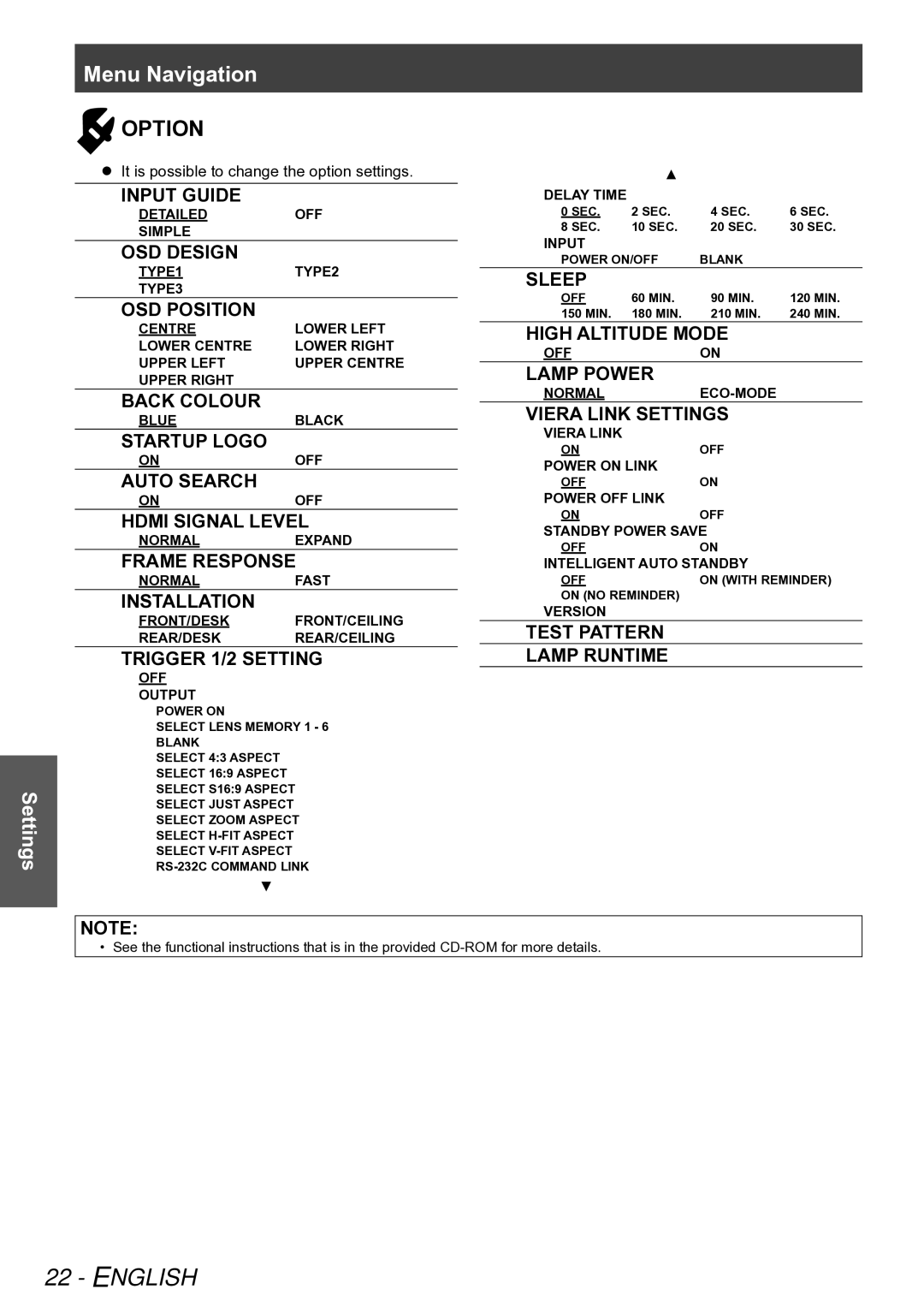 Panasonic PT-AE4000E operating instructions Option, It is possible to change the option settings 