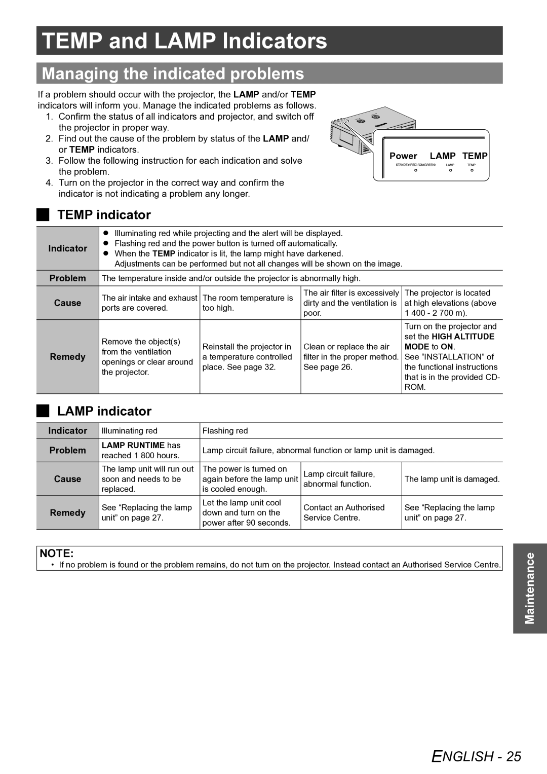 Panasonic PT-AE4000E Temp and Lamp Indicators, Managing the indicated problems, JJ Temp indicator, JJ Lamp indicator 