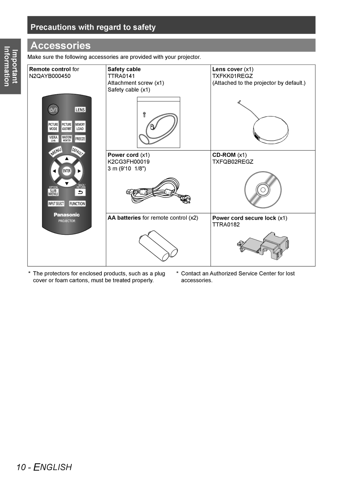 Panasonic PT-AE4000U Accessories, Remote control for Safety cable Lens cover, Power cord CD-ROM, Power cord secure lock 