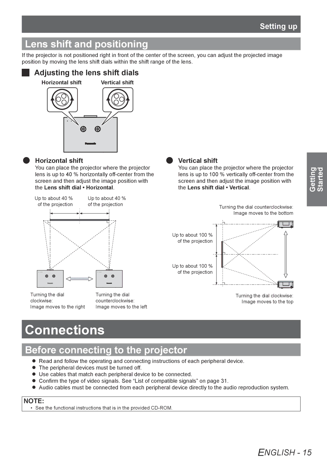 Panasonic PT-AE4000U operating instructions Connections, Lens shift and positioning, Before connecting to the projector 