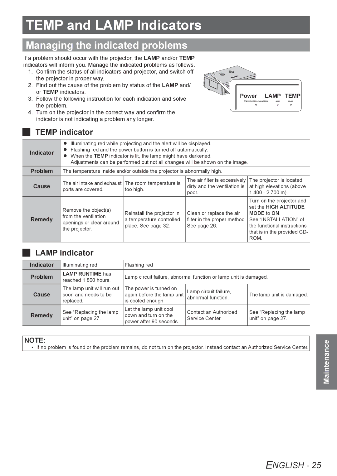 Panasonic PT-AE4000U Temp and Lamp Indicators, Managing the indicated problems, JJ Temp indicator, JJ Lamp indicator 