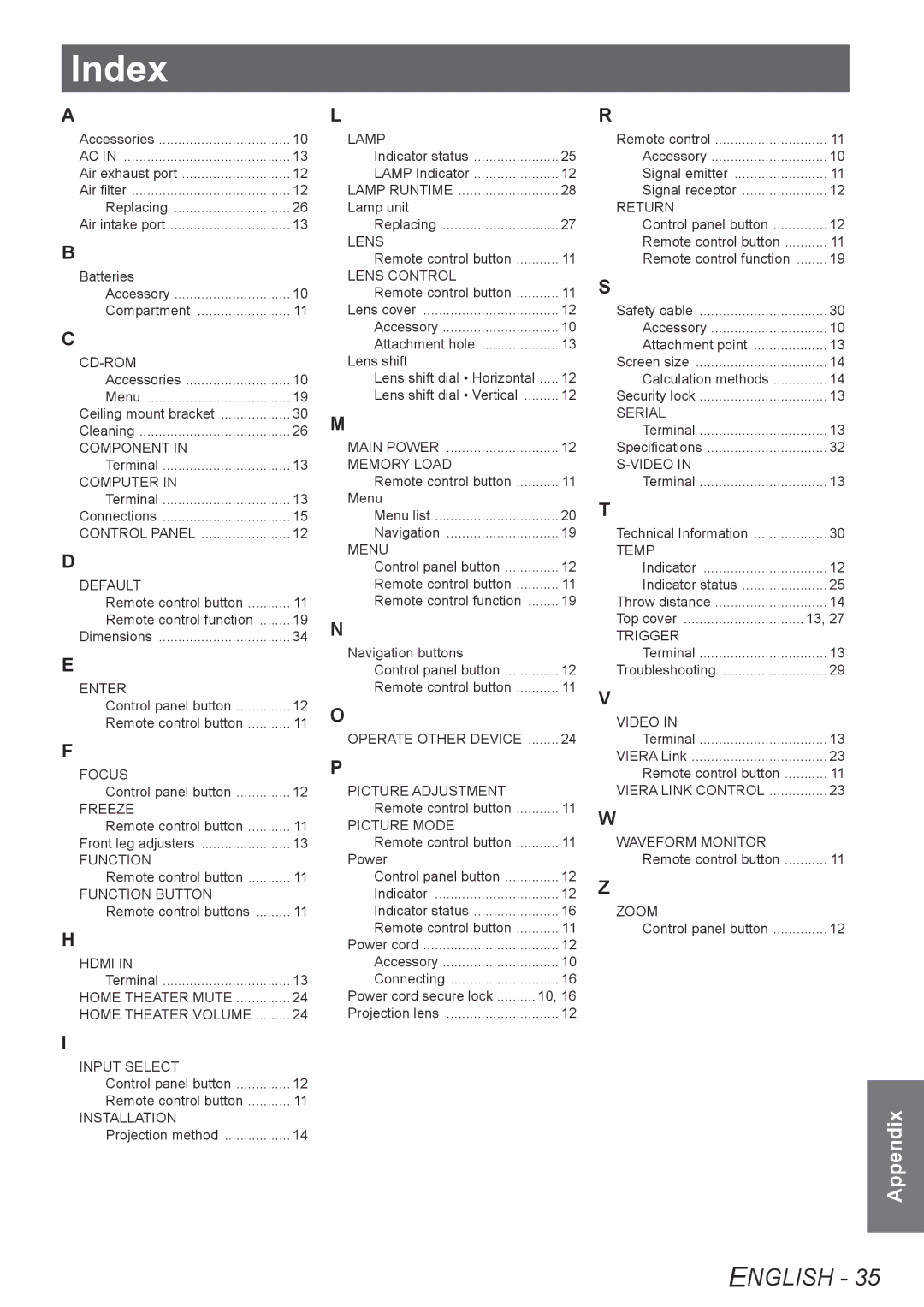 Panasonic PT-AE4000U operating instructions Index, Lens Control 