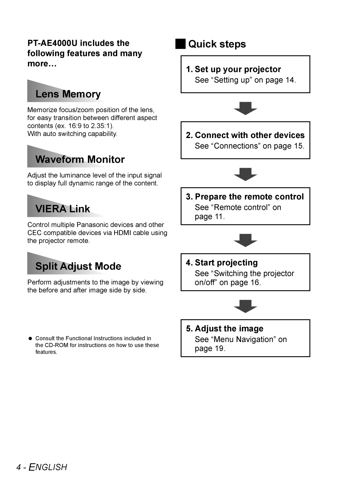 Panasonic PT-AE4000U operating instructions Lens Memory 