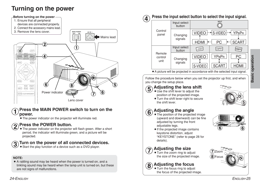 Panasonic PT-AE700 operating instructions Turning on the power 