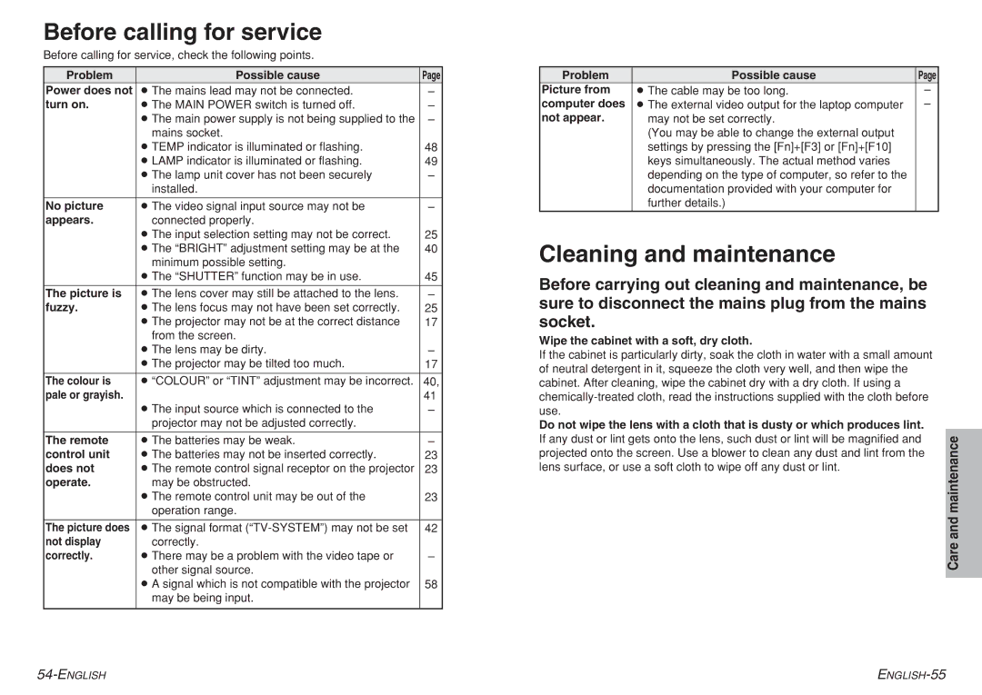 Panasonic PT-AE700 operating instructions Before calling for service, Cleaning and maintenance 