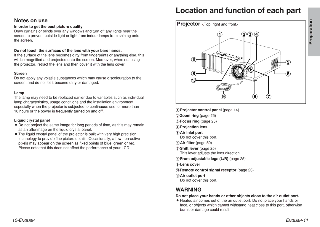 Panasonic PT-AE700 operating instructions Location and function of each part 