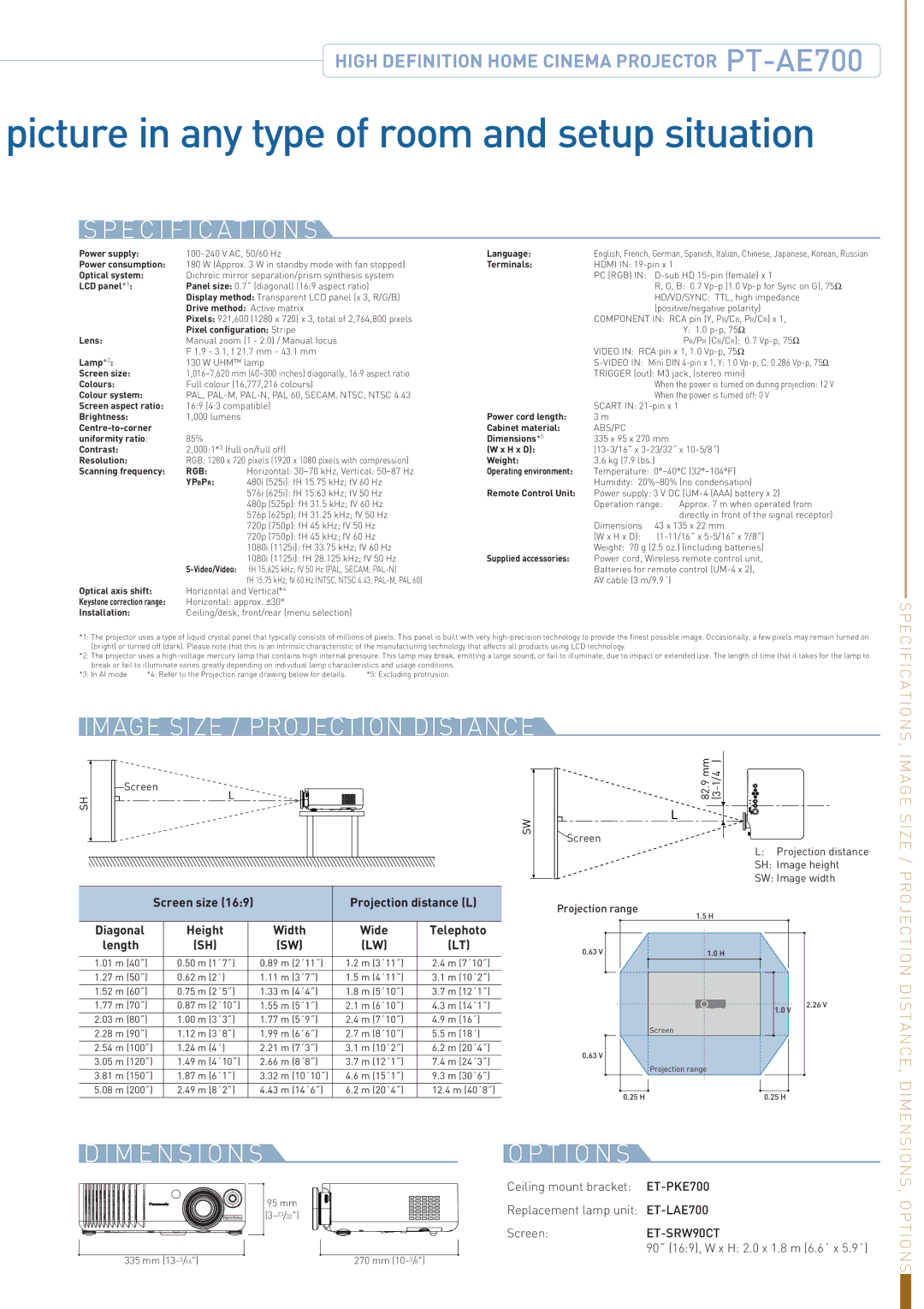 Panasonic PT-AE700E manual Picture in any type of room and setup situation, Image Size, Options 