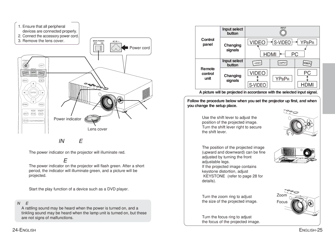 Panasonic PT-AE700U operating instructions Turning on the power 