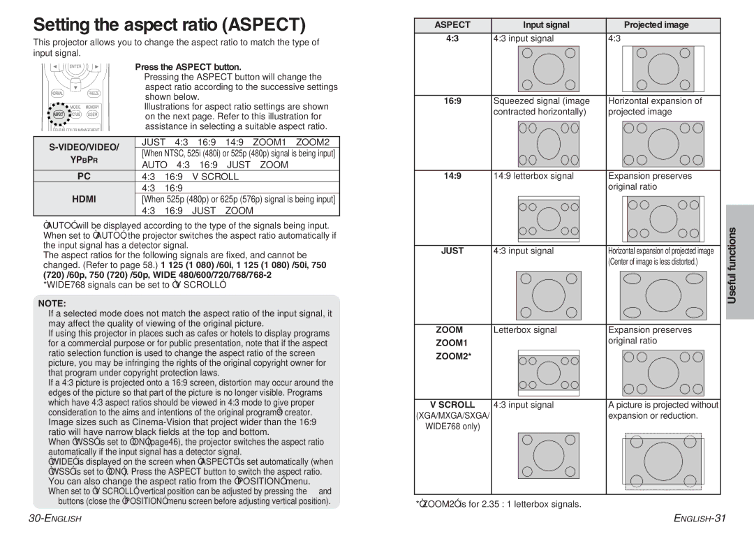 Panasonic PT-AE700U operating instructions Setting the aspect ratio Aspect 